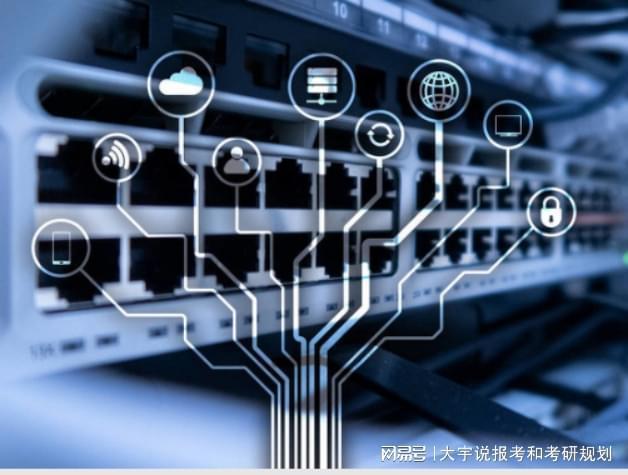 網(wǎng)絡(luò)工程、物聯(lián)網(wǎng)工程與數(shù)字媒體技術(shù) 就業(yè)前景與方向?qū)Ρ确治?>
</div>
<div   id=